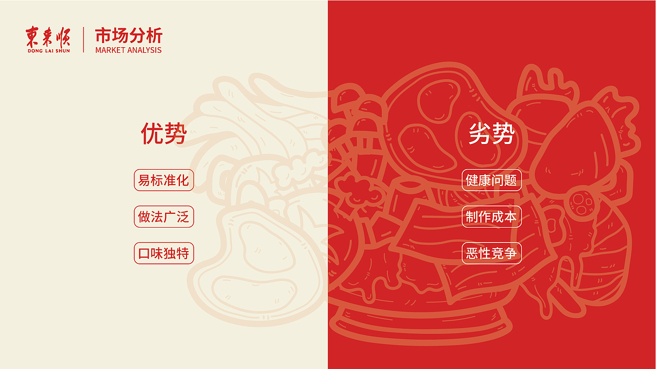 川菜锅火锅底料包装设计（图ZMzM2OTI5MjA0） - 包装 - 站酷设计师疯狂的海鸥原创素材 - 站酷ZCOOL