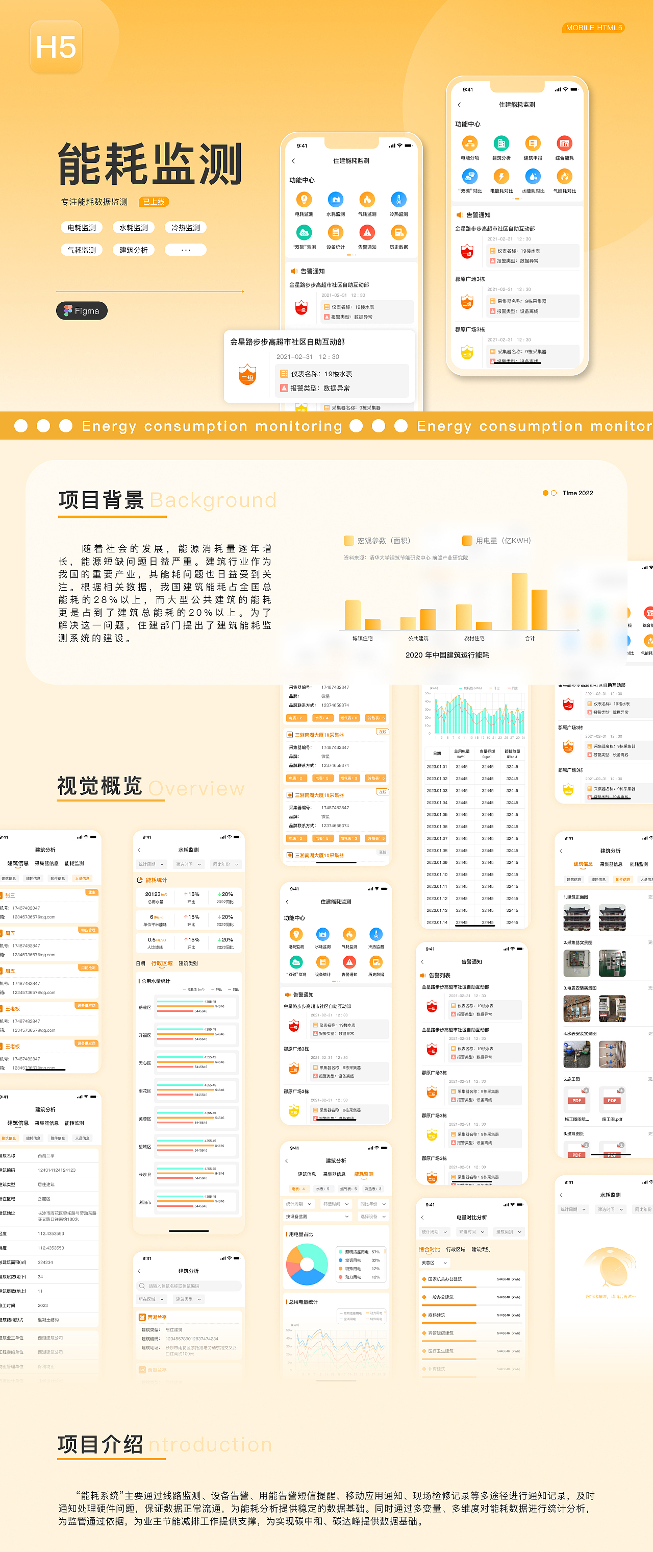 能耗监测系统（图ZMzYxMzQxMTk2） - APP界面 - 站酷设计师作精不捉怪原创素材 - 站酷ZCOOL