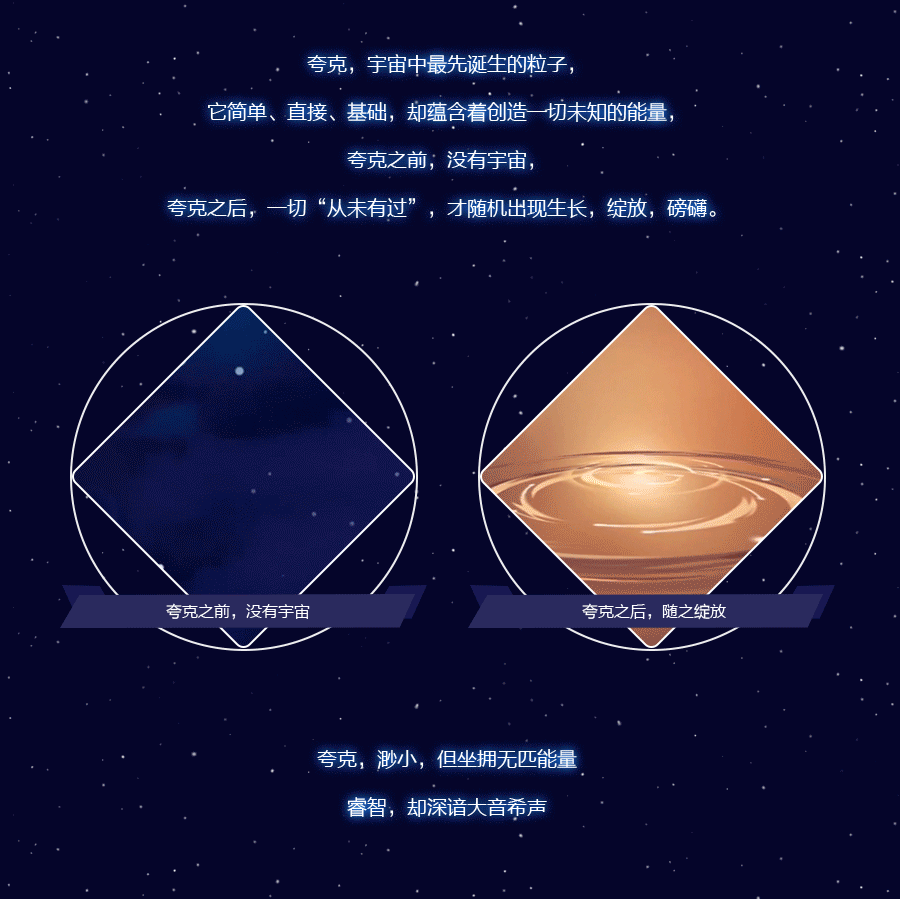 创造不可能——夸克天华H5创意（图ZOTg5MjY5MjA=） - 移动端网页 - 站酷设计师NIXstudio原创素材 - 站酷ZCOOL