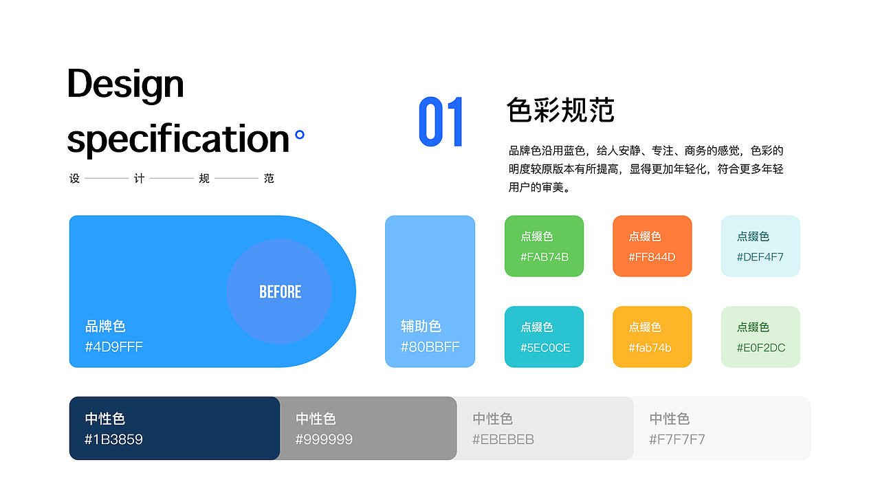 有道云APP视觉重设计(图ZMTY5NzYzODE2) - APP界面 - 站酷设计师好学小姐原创素材 - 站酷ZCOOL