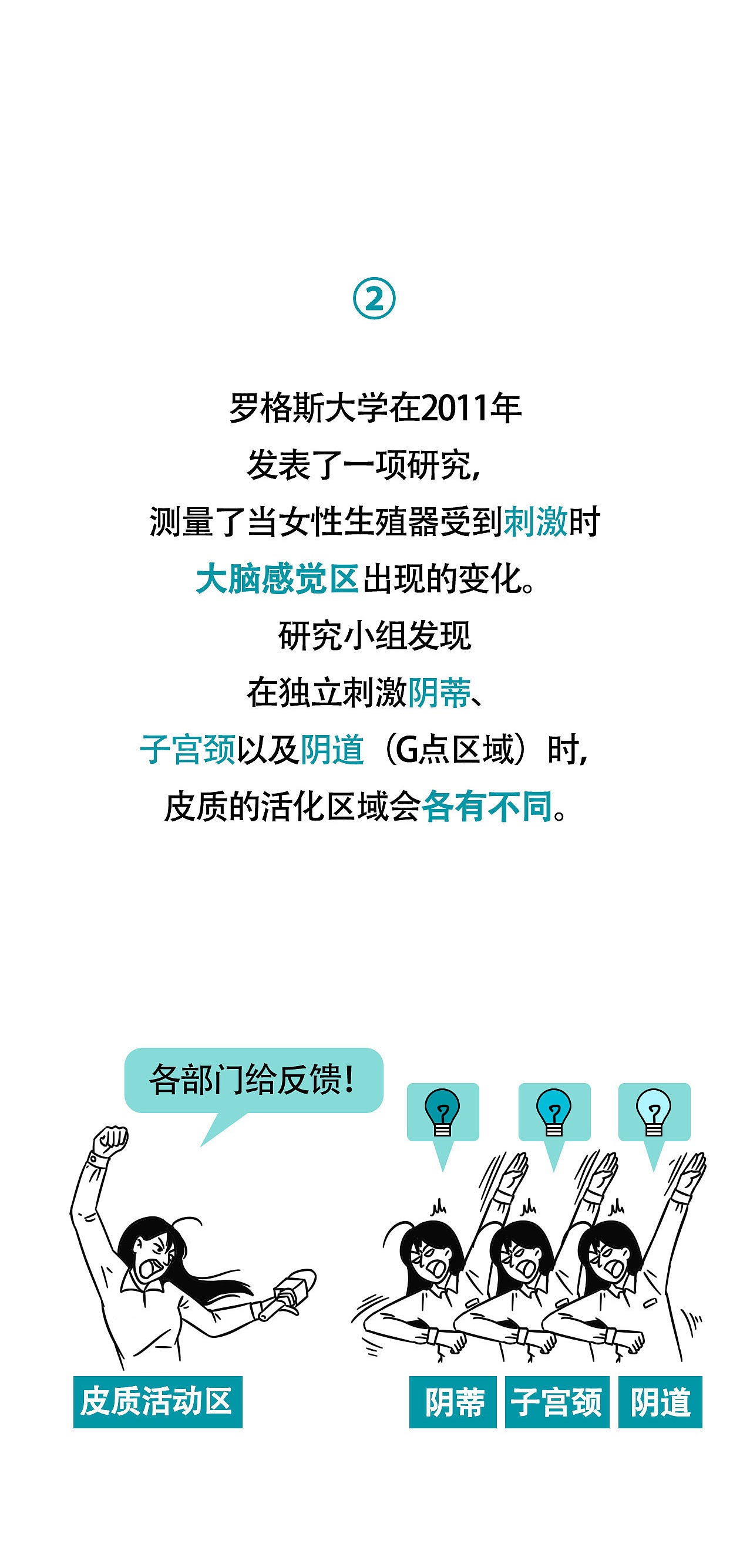 一篇正经的性科普（图ZMTkzMDM5MTQw） - 中/长篇漫画 - 站酷设计师北野桃原创素材 - 站酷ZCOOL