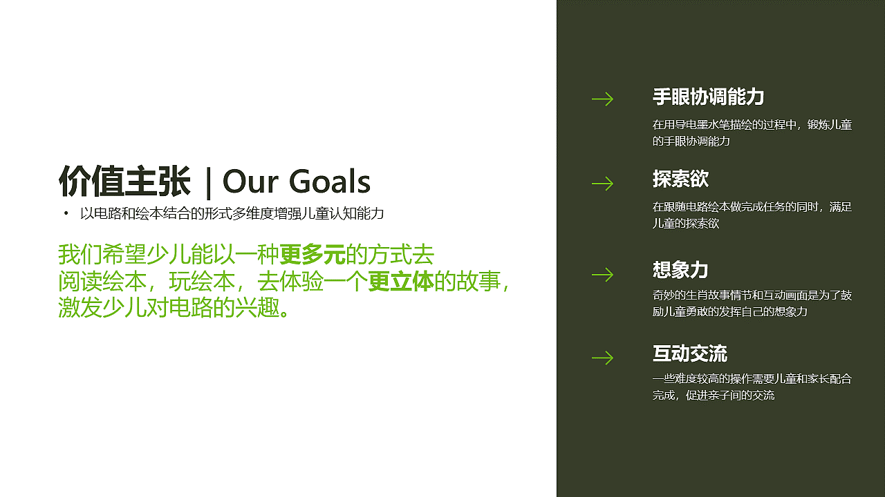 生肖动物园——十二生肖成语电路绘本（图ZMjU2OTM2NzYw） - 人机交互 - 站酷设计师JakkiLee原创素材 - 站酷ZCOOL