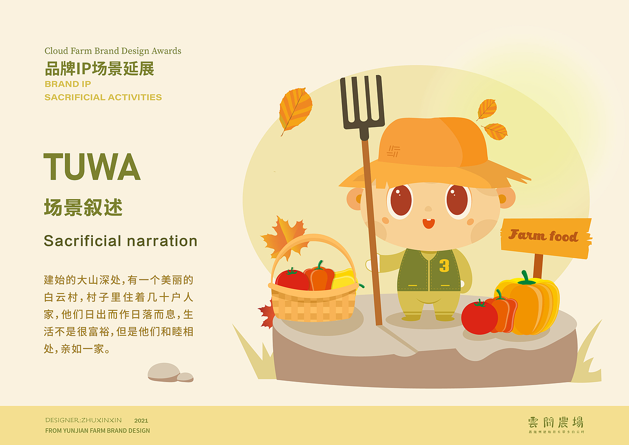 个人作品集优化