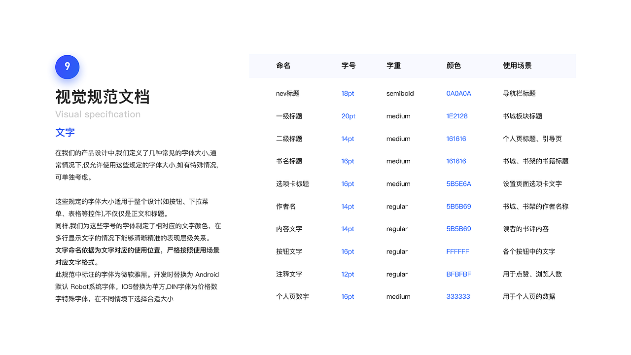Any Reading Redesign 逸读文学重设计项目总结（图ZMTI5MjUyNjQ4） - APP界面 - 站酷设计师赵威G原创素材 - 站酷ZCOOL