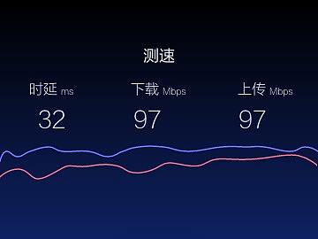 速度测试（个人主页-ZNDkwNjYzMDQ=） - APP界面 - 站酷设计师风云之志原创素材 - 站酷ZCOOL