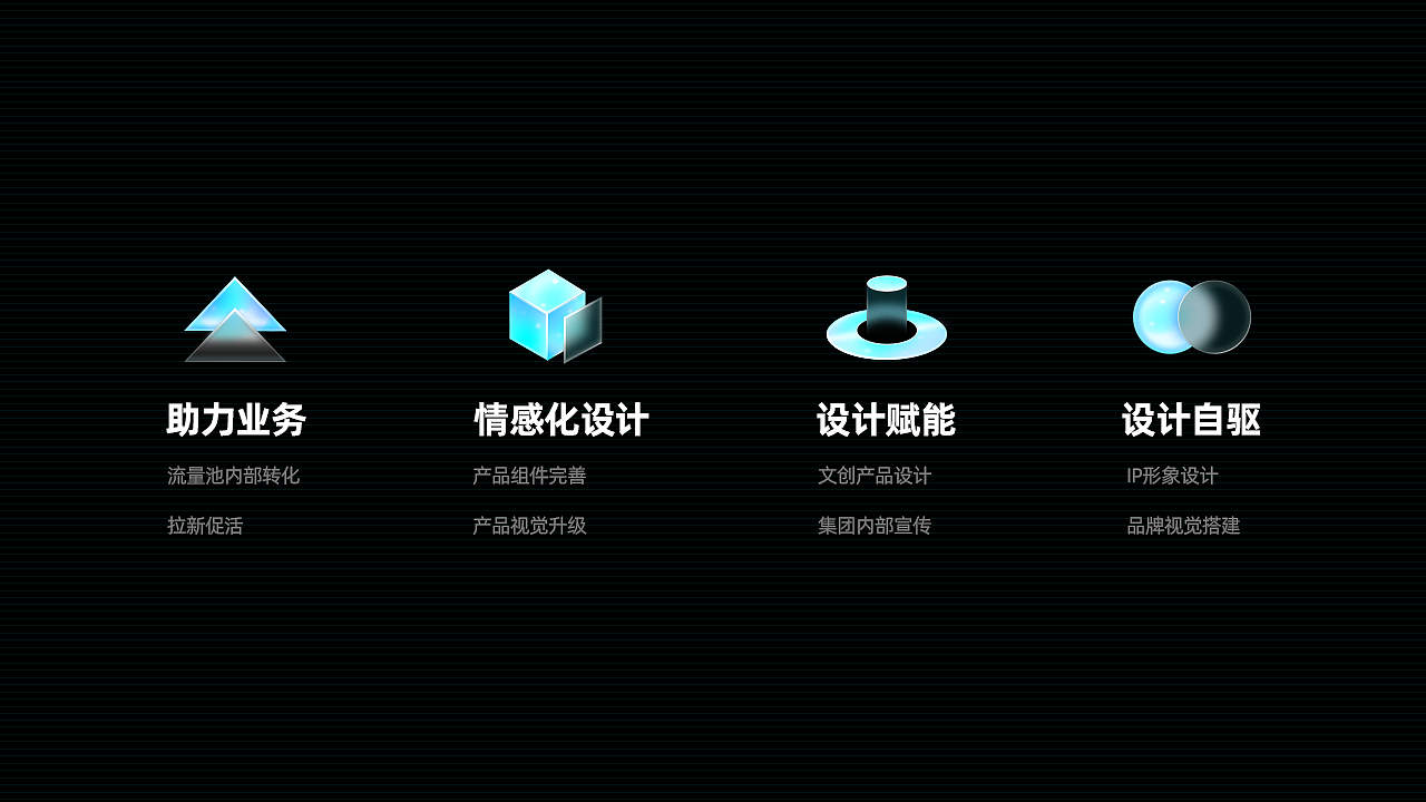 2021 | 视觉团队项目总结