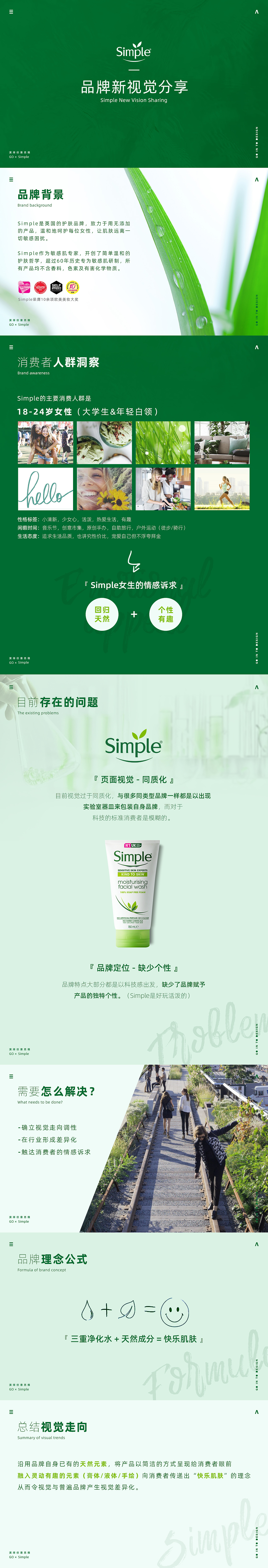 GO IDEAS【Simple品牌新视觉分享】