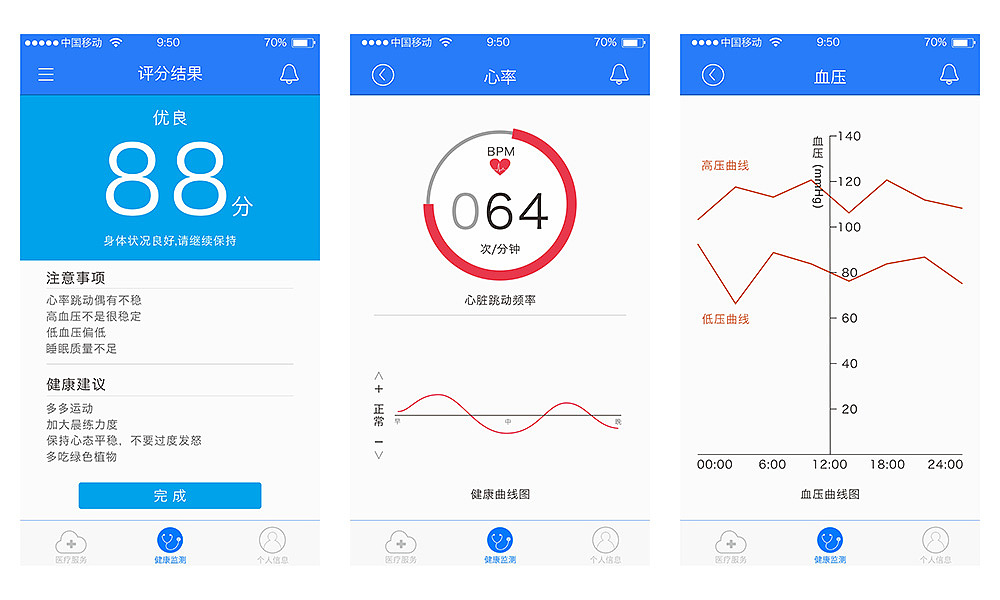 老年人社区医疗助手（图ZMzM5OTczMzY=） - APP界面 - 站酷设计师范特西儿原创素材 - 站酷ZCOOL