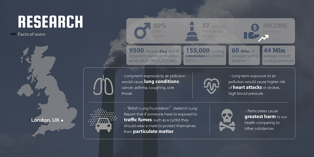 工业设计/家具设计 作品集2020 portfolio（图ZMTk2ODEwNjc2） - 生活用品 - 站酷设计师Vanessa小君原创素材 - 站酷ZCOOL