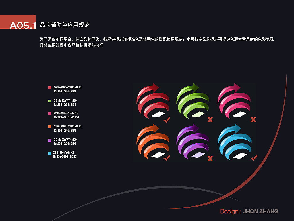 节晟金融品牌VI设计（图ZMzg2NzUyMzY=） - 品牌 - 站酷设计师da帅在路上原创素材 - 站酷ZCOOL