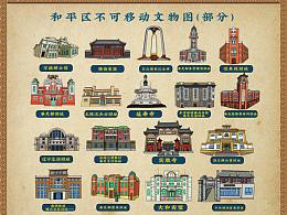 景区导览地图