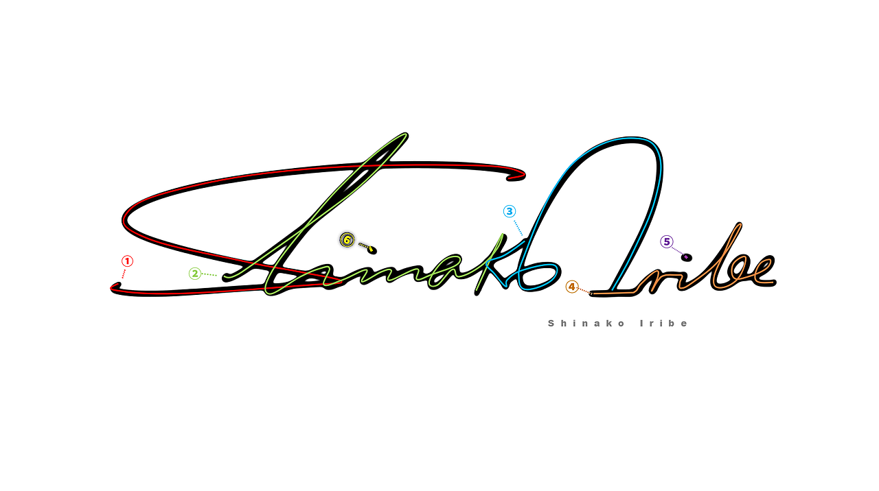 英文签名设计丨signature design丨签名原图带笔顺解析