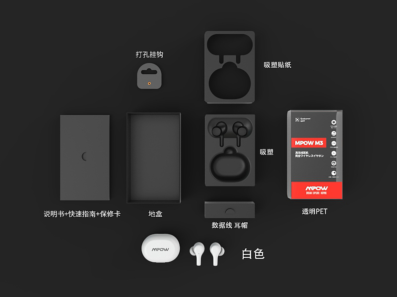 TWS耳机包装（图ZMjIwNjE4MTY0） - 其他 - 站酷设计师Essencen原创素材 - 站酷ZCOOL
