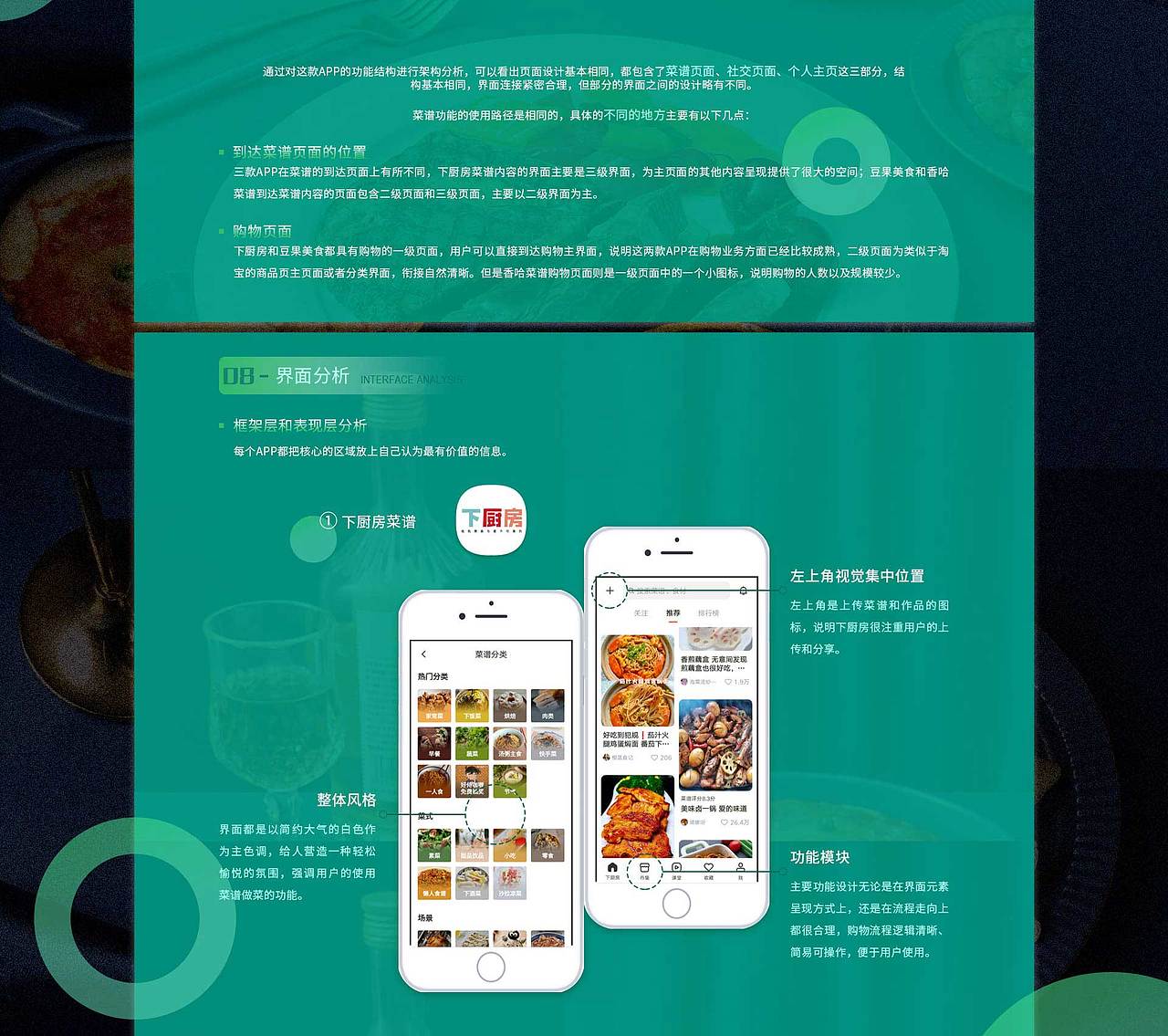 UI设计-APP界面（图ZMjU3OTE1Mzg4） - APP界面 - 站酷设计师粒粒ccc原创素材 - 站酷ZCOOL