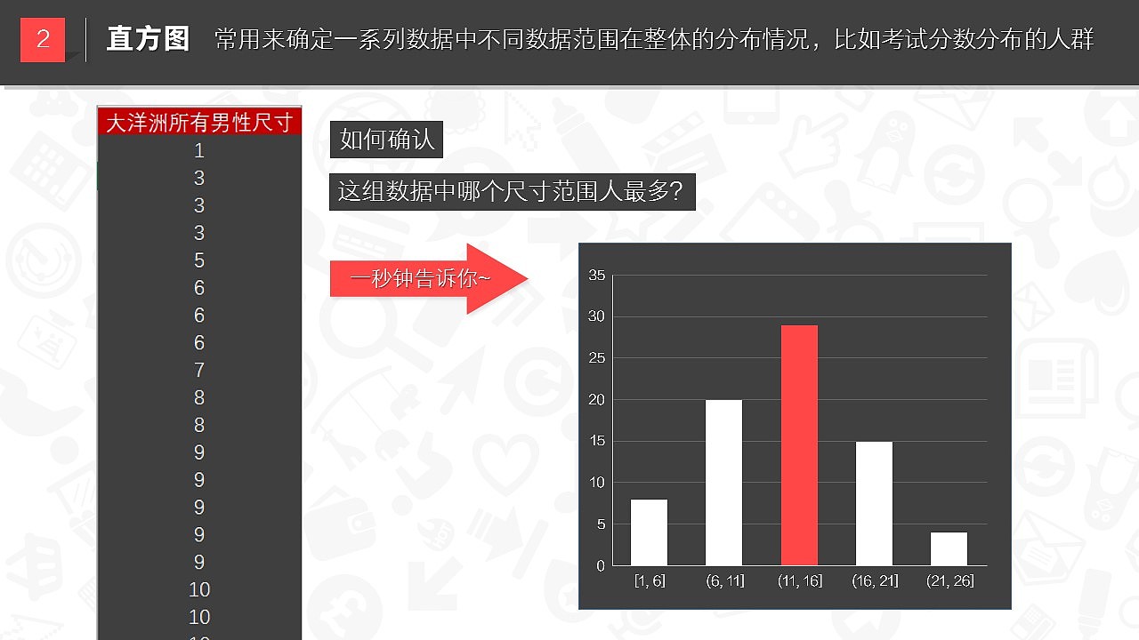【珞珈】PowerPoint 2016 全深度使用体会（图ZMzQ0MzIwMjQ=） - PPT/Keynote - 站酷设计师零一PPT原创素材 - 站酷ZCOOL