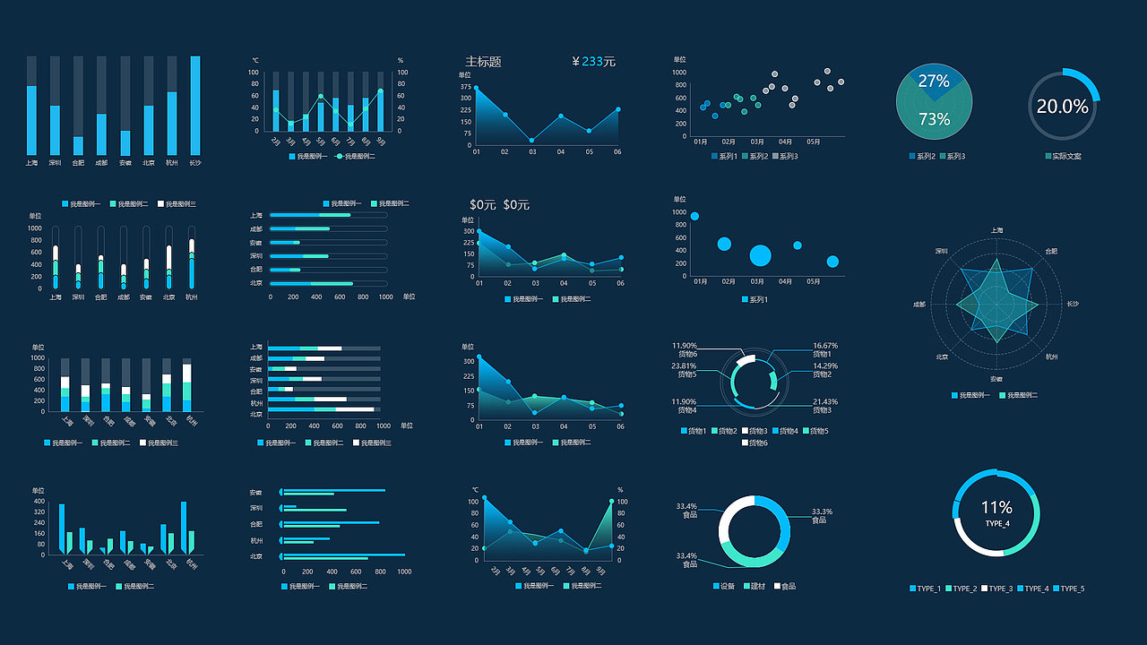 数据可视化图表合辑