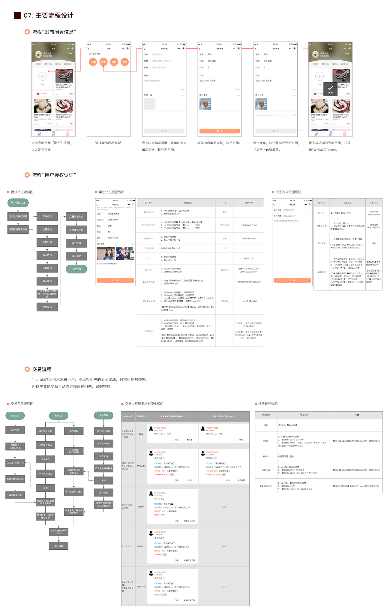 2019-2020 交互设计作品集（图ZMTk4OTgzNDMy） - 交互/UE - 站酷设计师RAINDR0P原创素材 - 站酷ZCOOL