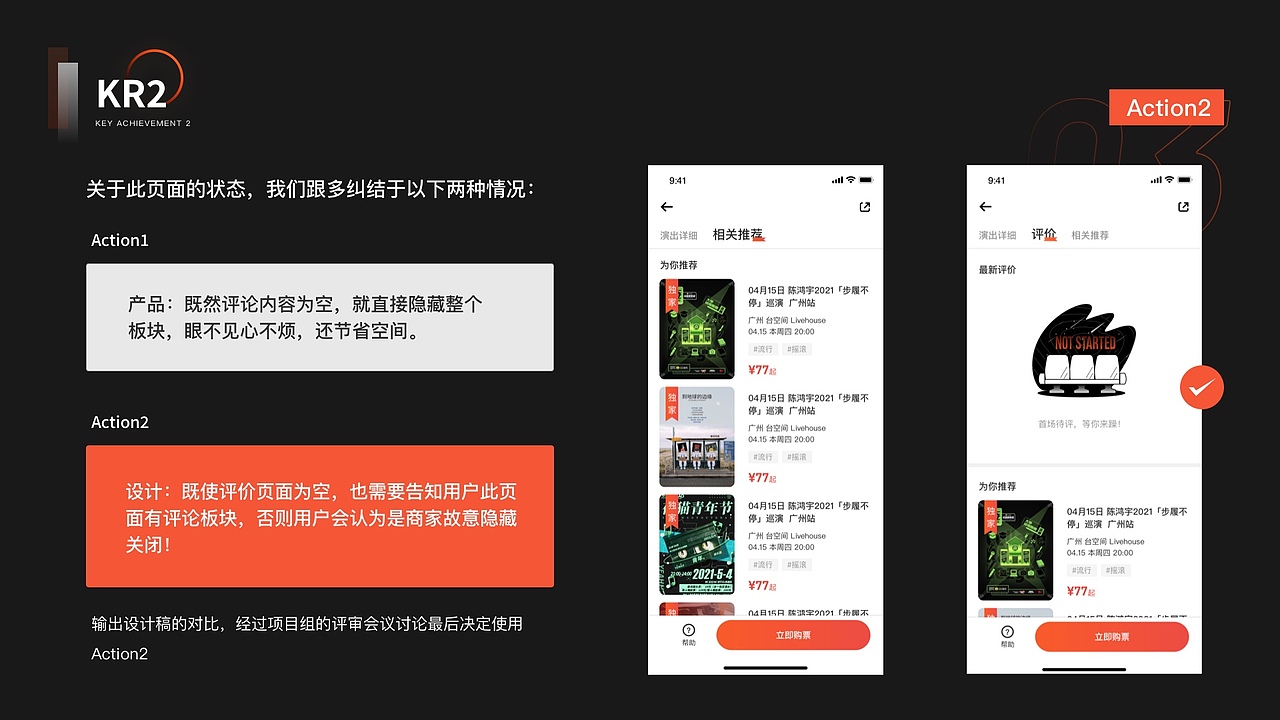 2021作品集-年度总结