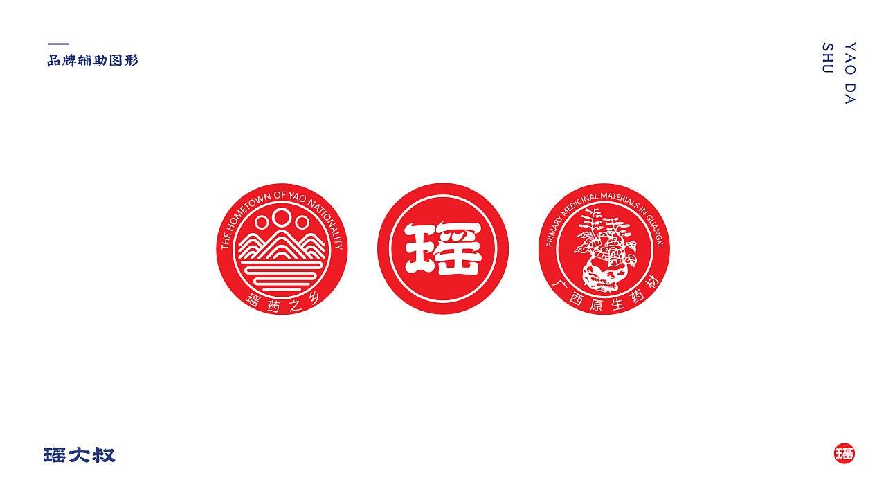 瑶大叔品牌升级方案