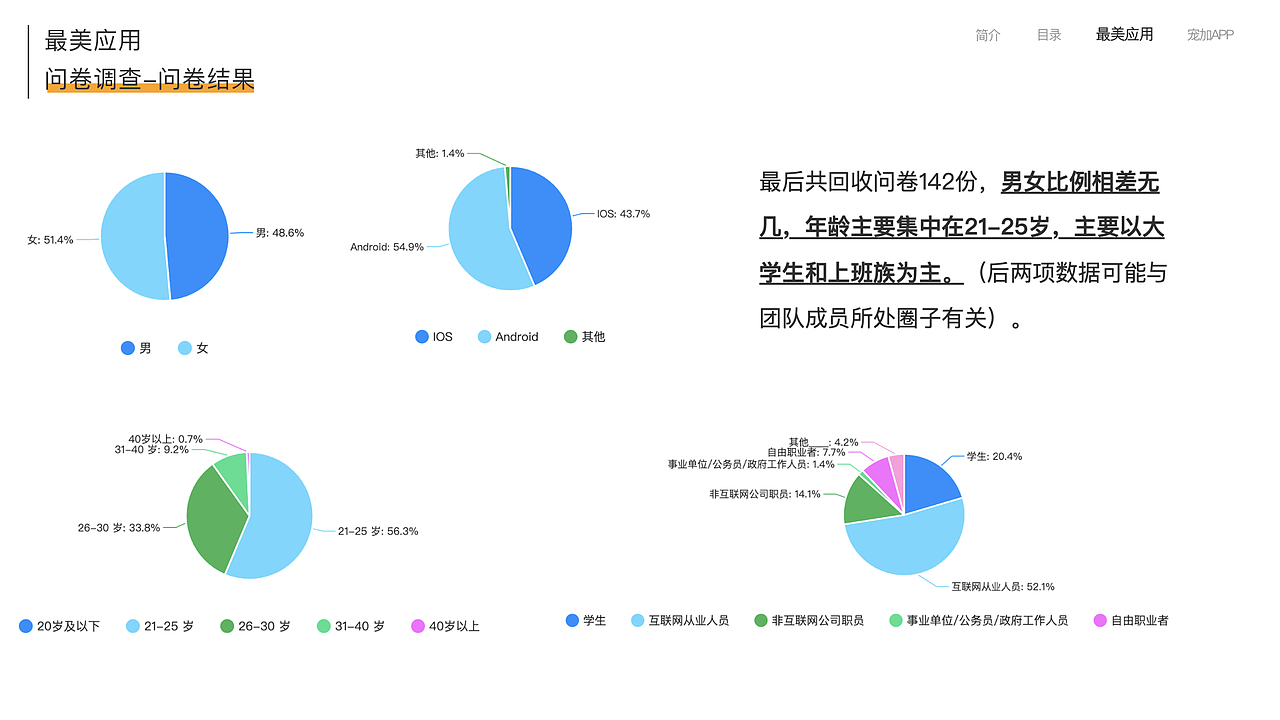 最美应用提高用户粘性产品功能方案