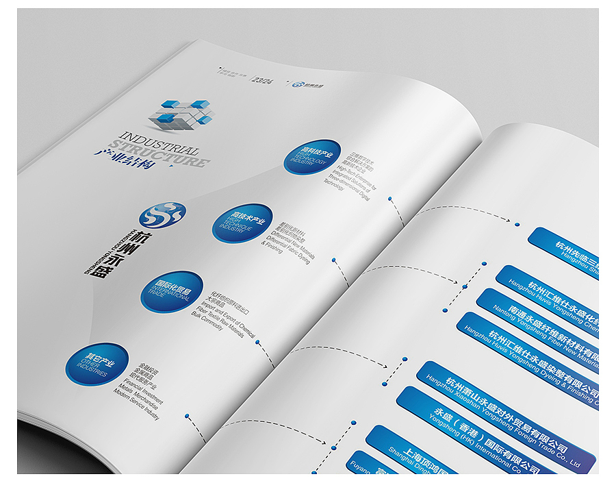 20周年庆 / 画册