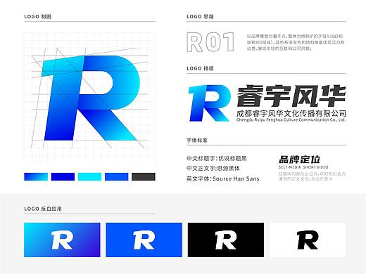 logo设计 | 睿宇风华自媒体品牌