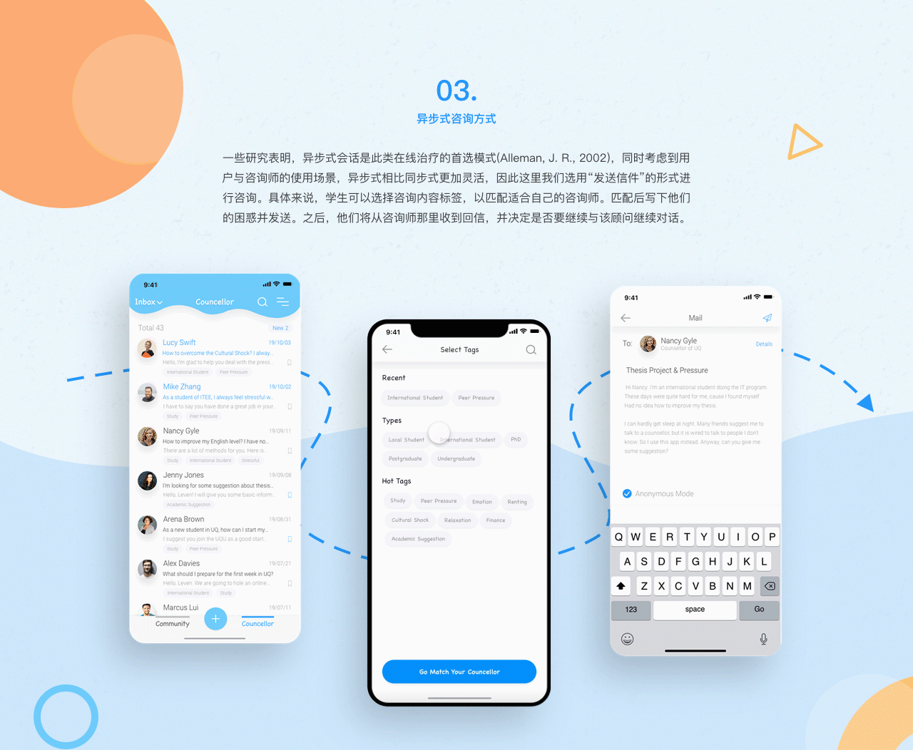 UX/UI作品集 2019-2020