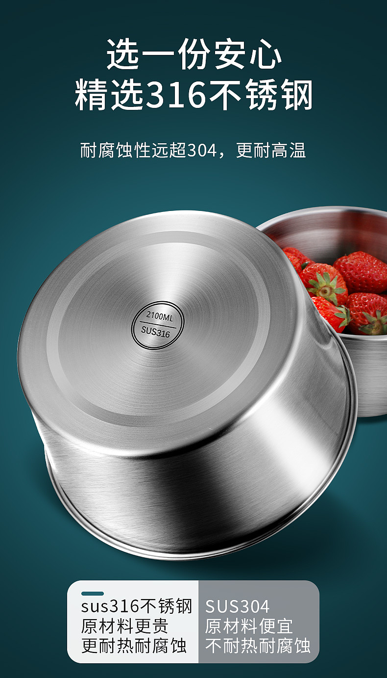 保鲜碗不锈钢（图ZMjYwNjE4NjI0） - 产品摄影 - 站酷设计师博白摄影原创素材 - 站酷ZCOOL