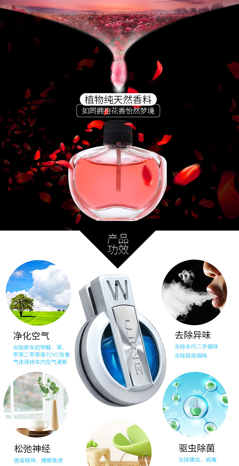 车载香水详情页