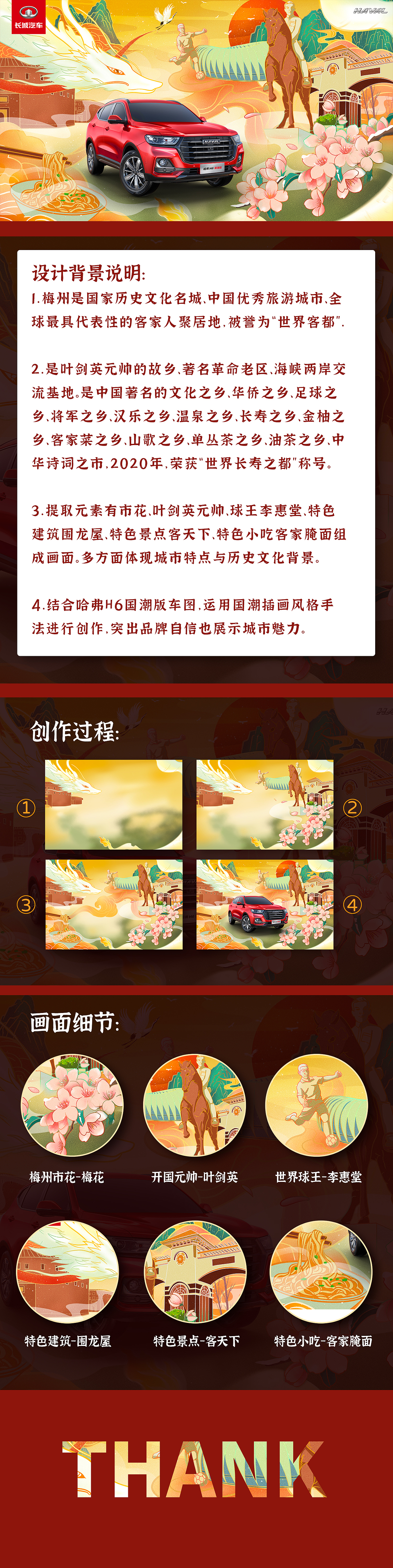 哈弗H6x世界客都|国潮梅州