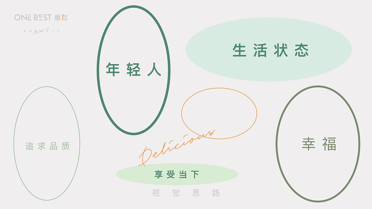 甜品品牌包装设计（图ZMjM4MDI1OTI4） - 品牌 - 站酷设计师玛尼玛尼哄kuko原创素材 - 站酷ZCOOL