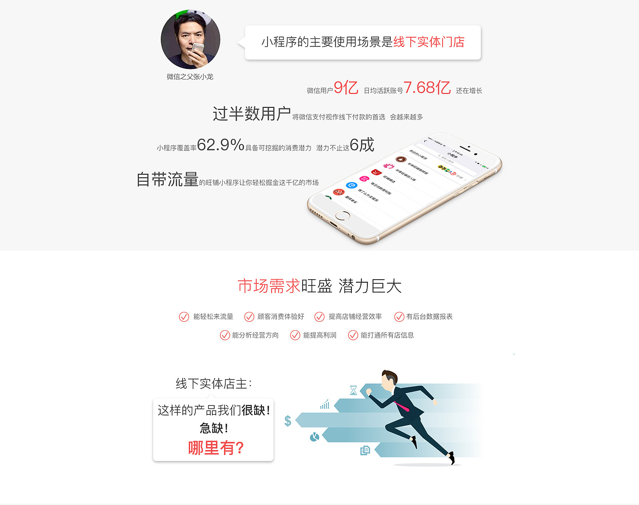 小程序网页（图ZOTk0ODU5Mjg=） - 企业官网 - 站酷设计师大道无门原创素材 - 站酷ZCOOL