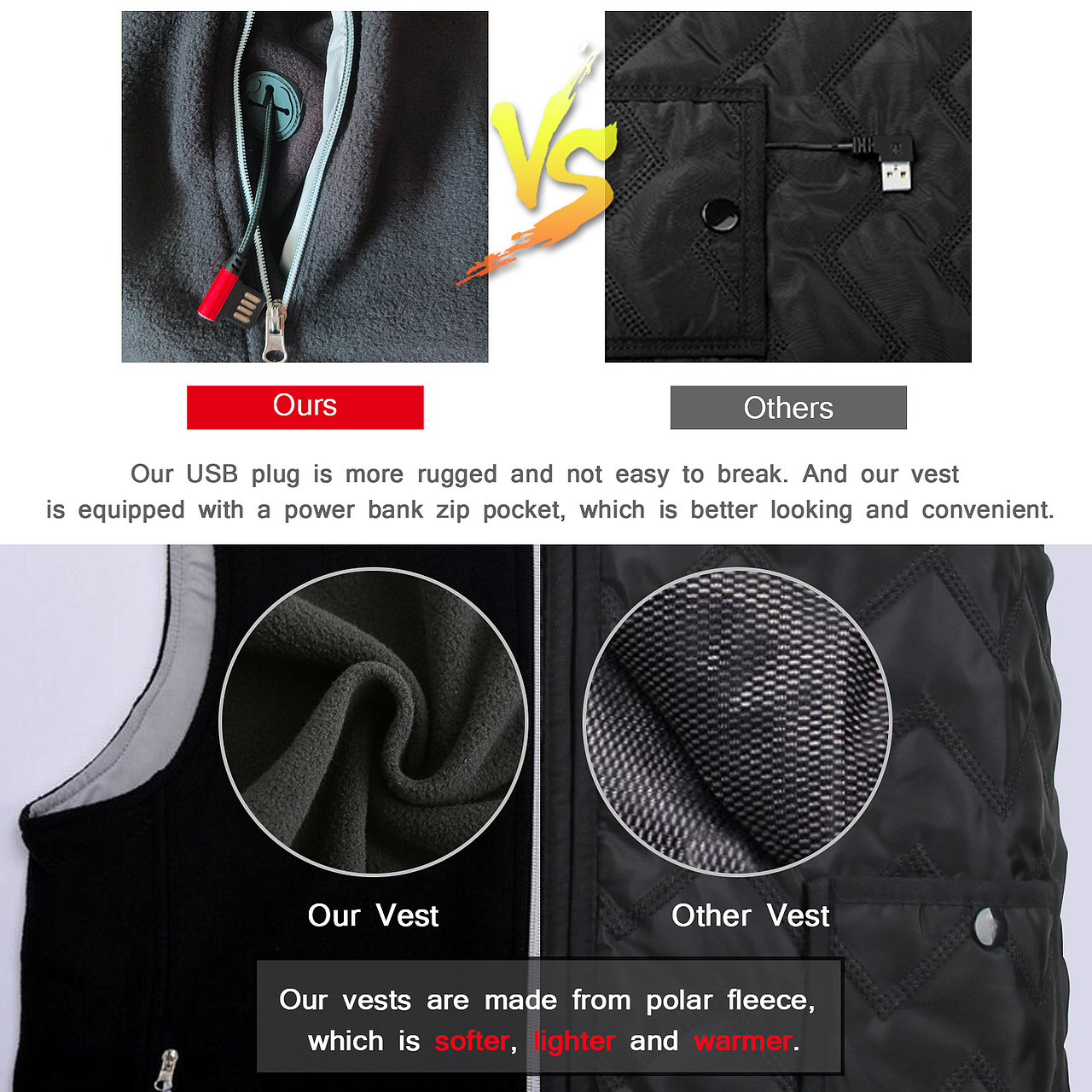 【加热马甲发热服】—亚马逊铺货主图