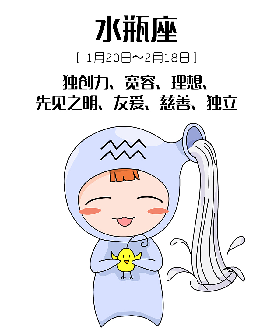 十二星座的优点（图ZNjY4MjI2ODQ=） - 其他动漫 - 站酷设计师小阿毛原创素材 - 站酷ZCOOL