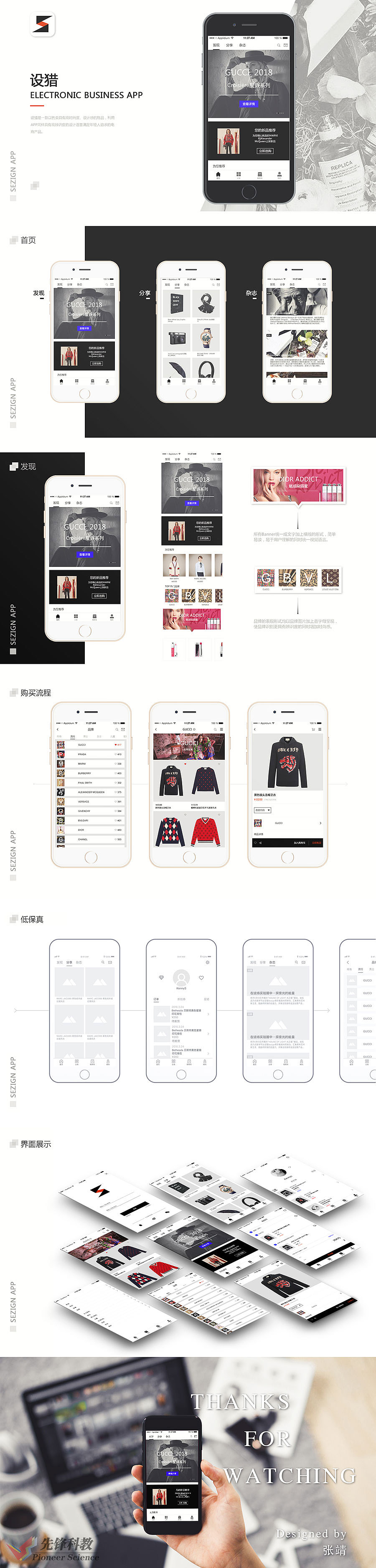 天津UI设计培训_先锋科教UI交互设计专业学员作品(1)