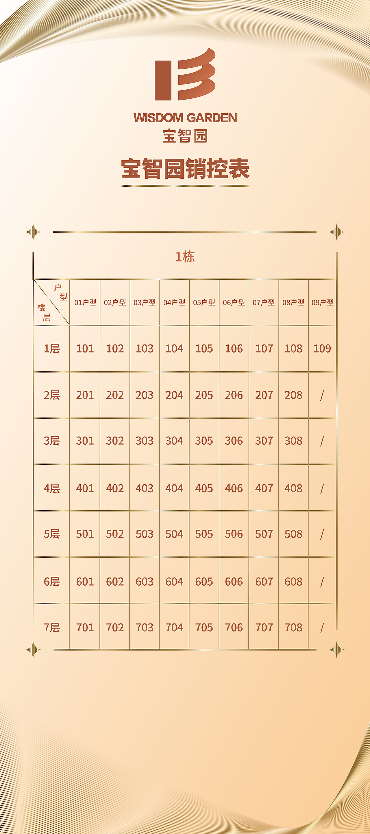 宝智园X展架（图ZMjcxMDYwNzky） - 宣传物料 - 站酷设计师Saber1231原创素材 - 站酷ZCOOL