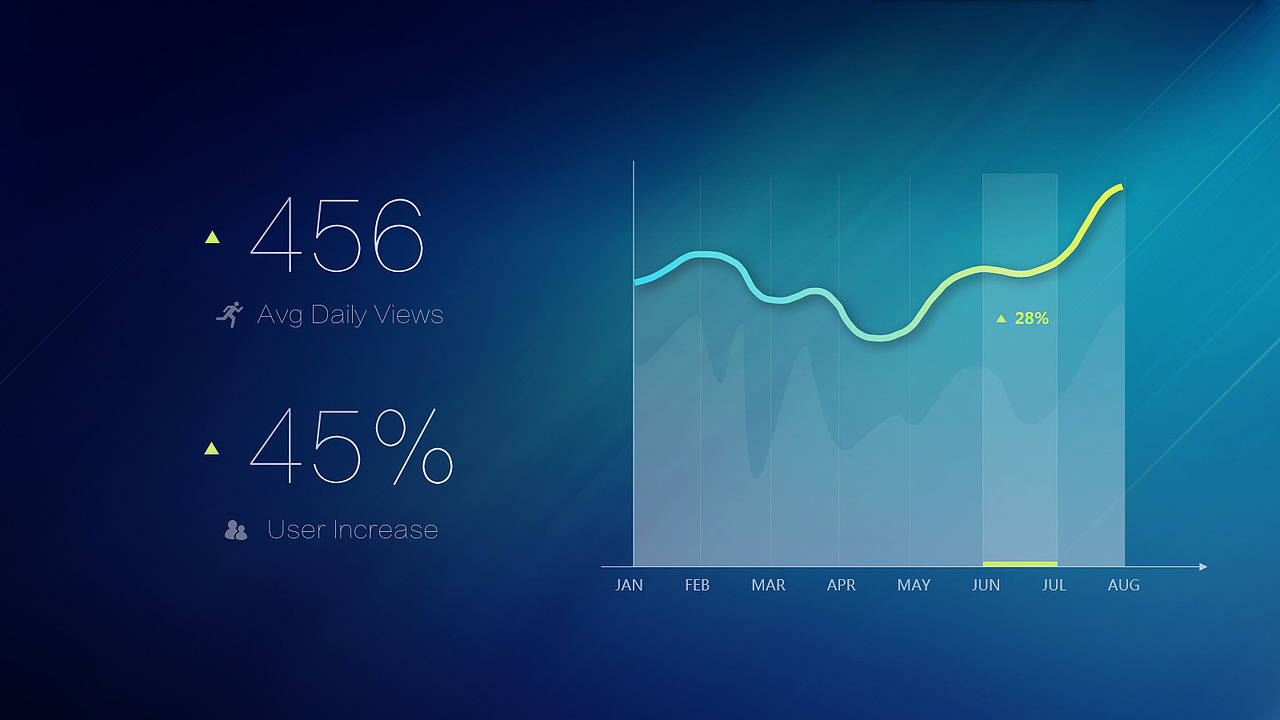 IOS风格主题PPT商务模版（图ZMzU0MzE2NDQ=） - PPT/Keynote - 站酷设计师新视窗愚飞原创素材 - 站酷ZCOOL