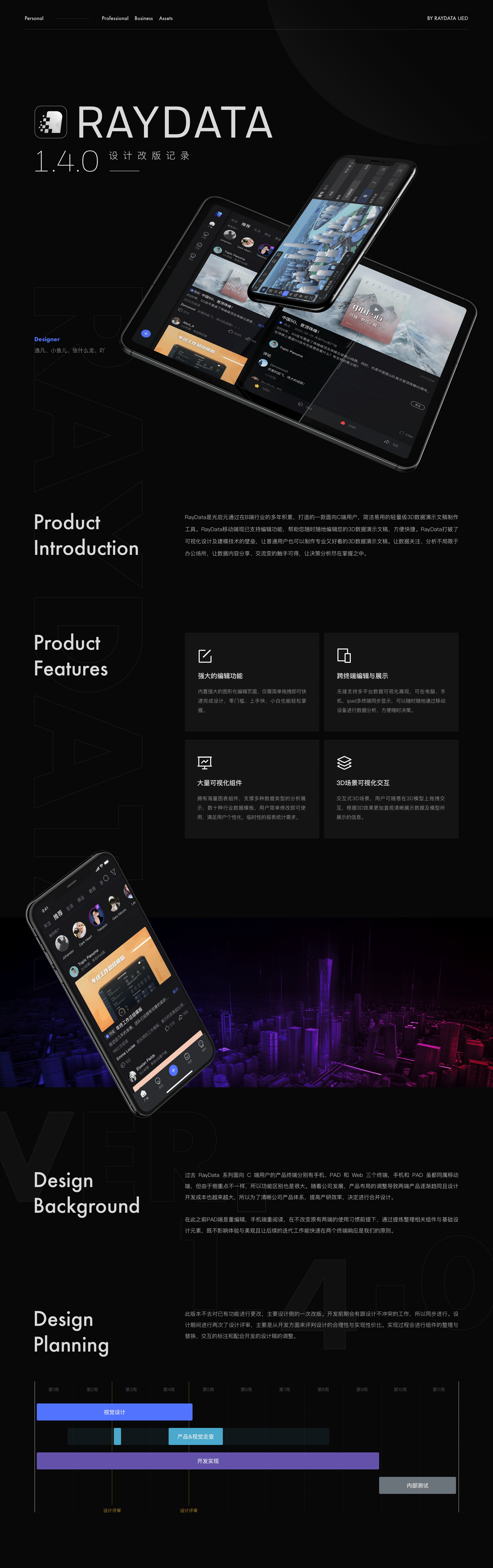RayData个人版1.4.0记录（图ZMjIyMDM5NDU2） - APP界面 - 站酷设计师RayData实验室原创素材 - 站酷ZCOOL