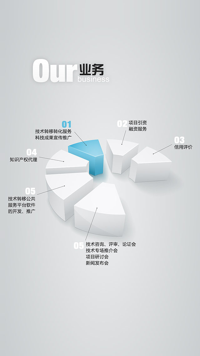 手機招聘（圖ZNDk1OTA3Njg=） - 移動端網(wǎng)頁 - 站酷設計師dearruru原創(chuàng)素材 - 站酷ZCOOL