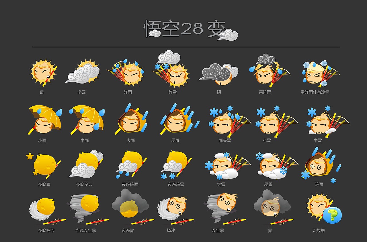 悟空28变（图ZMTI5MjUyNzY=） - 主题/皮肤 - 站酷设计师酷酷0原创素材 - 站酷ZCOOL