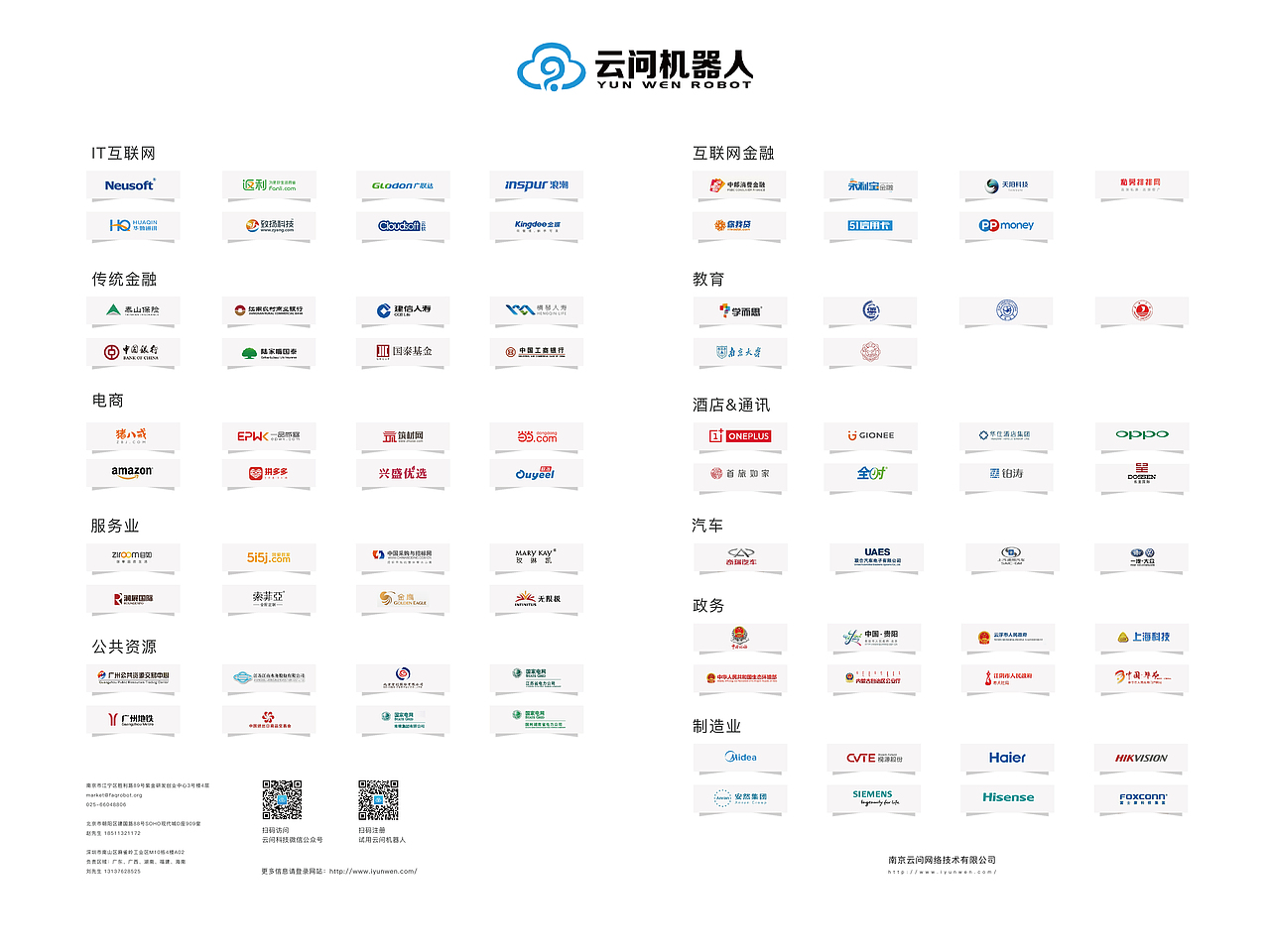 【平面设计】【宣传折页】智能AI机器人,人工智能