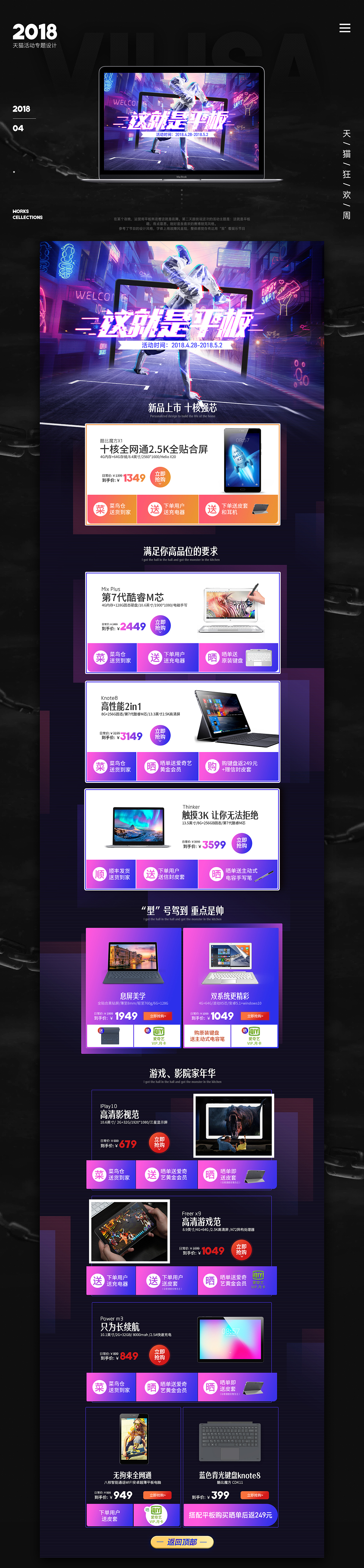 2018年1月-4月首页装修工作总结