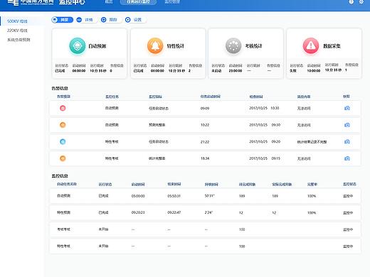 后台监控中心-电网