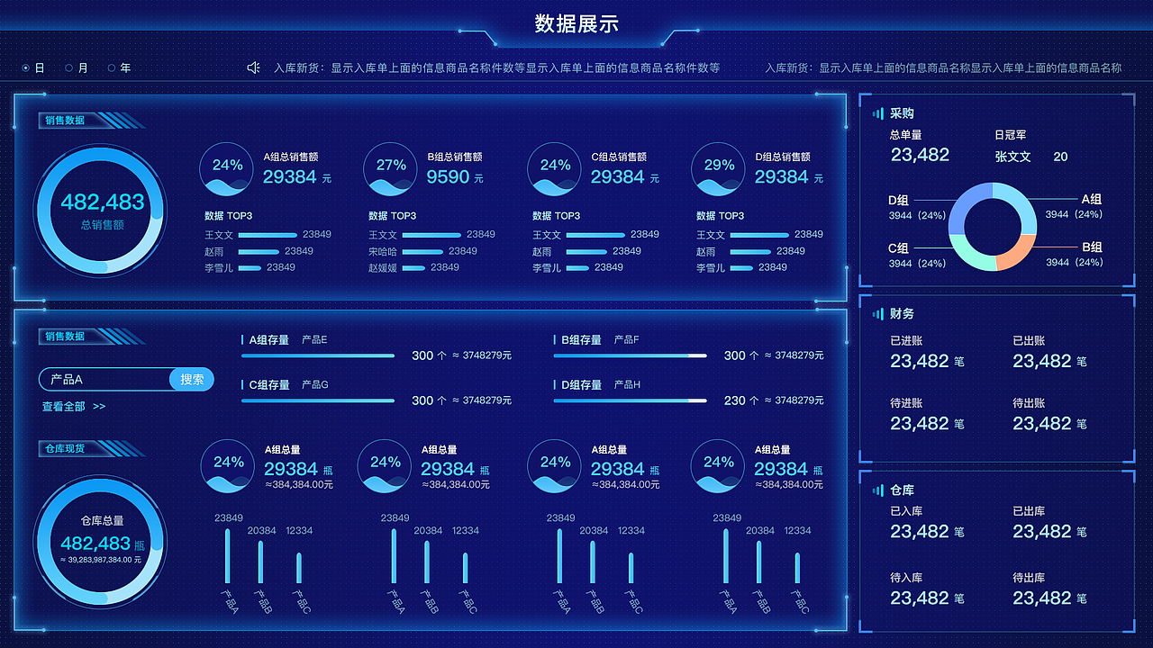 数据可视化页面（图ZMjM5NTU5MTA0） - 其他网页 - 站酷设计师小鱼游游游原创素材 - 站酷ZCOOL