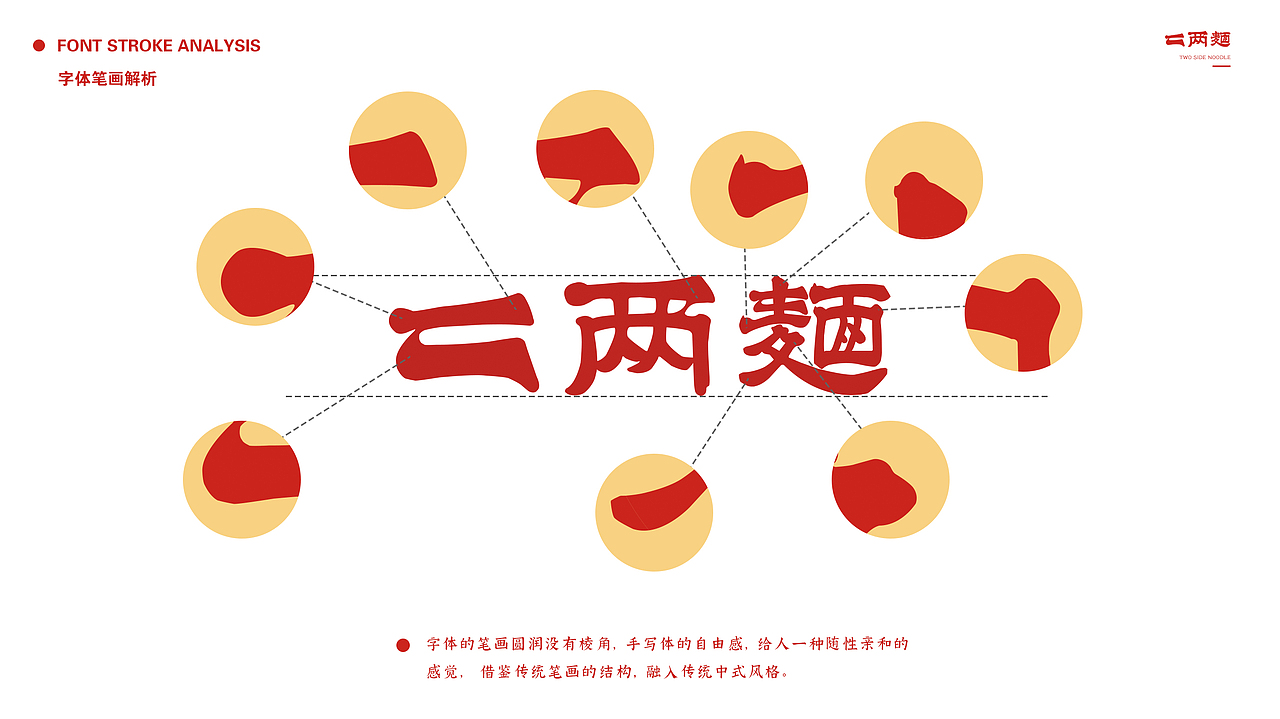二两面原创品牌设计（图ZMjY0MjAzMzMy） - 品牌 - 站酷设计师灯灯到处跑原创素材 - 站酷ZCOOL