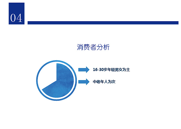 安慕希個人VIS手冊設計（圖ZMTIwMDYzMDAw） - 書籍/畫冊 - 站酷設計師KarMi原創(chuàng)素材 - 站酷ZCOOL