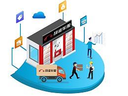 店管家平台界面