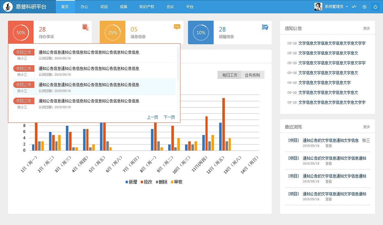 后台管理系统界面设计 后台界面 管理系统 软件管理 科研管理 管理界面 列表 表格（图ZNDYzMTMyOTI=） - 其他网页 - 站酷设计师liyanger原创素材 - 站酷ZCOOL