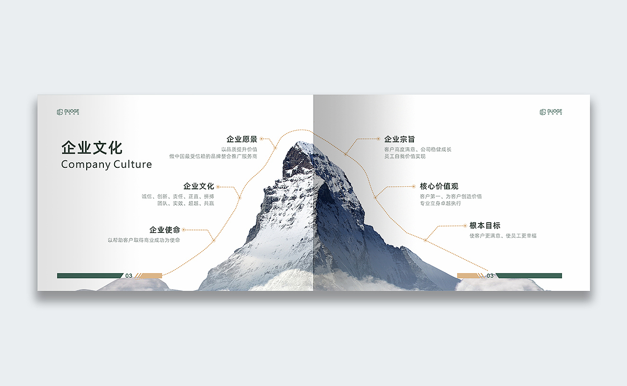 多格企业文化宣传书籍装帧平面画册排版版式设计（图ZMjc2ODcyNjgw） - 书籍/画册 - 站酷设计师子洋君Kingsley原创素材 - 站酷ZCOOL