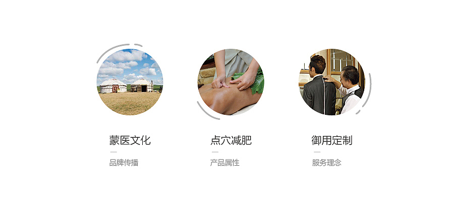 蒙古文化“蒙医点穴减肥”